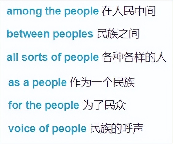 小学英语单词打卡,小学英语单词默写打卡