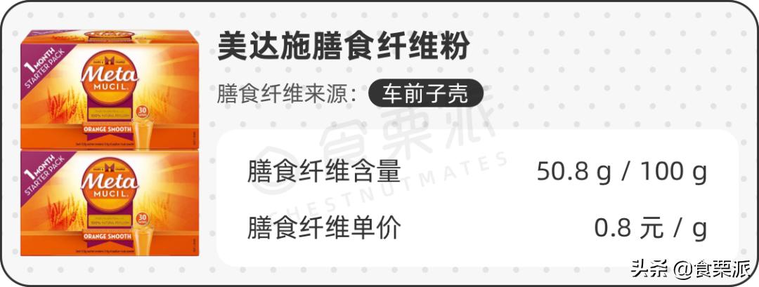 变美必吃的十种食物,教你短时间内悄悄变美变瘦