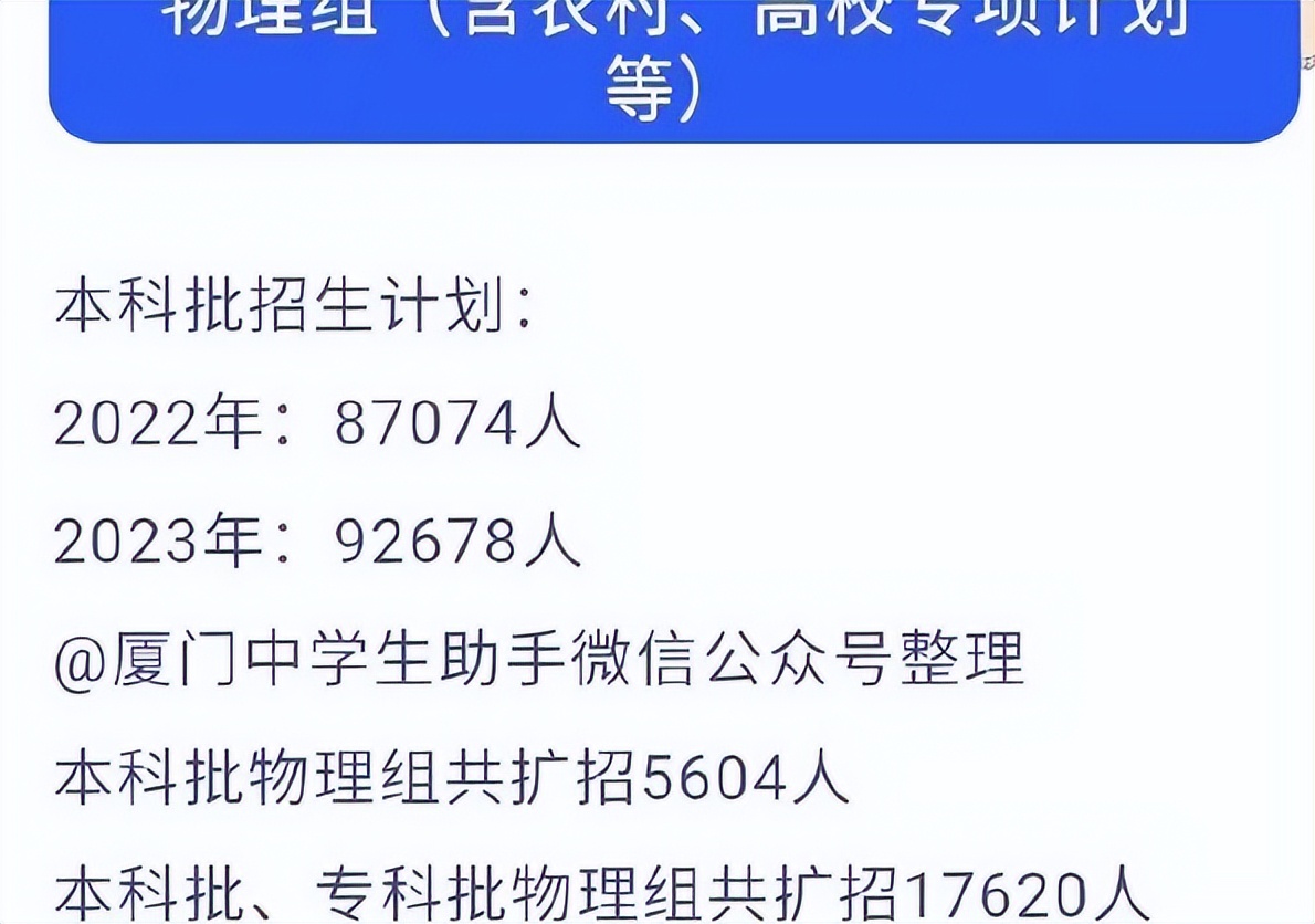 江西文科高考形势,江西文科考生人数及录取率