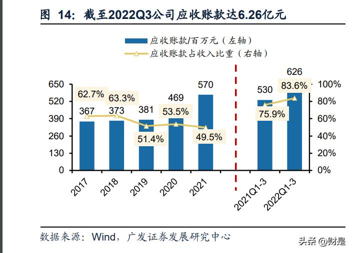 嘉戎技术与三达膜最新消息,三达膜科技有限公司
