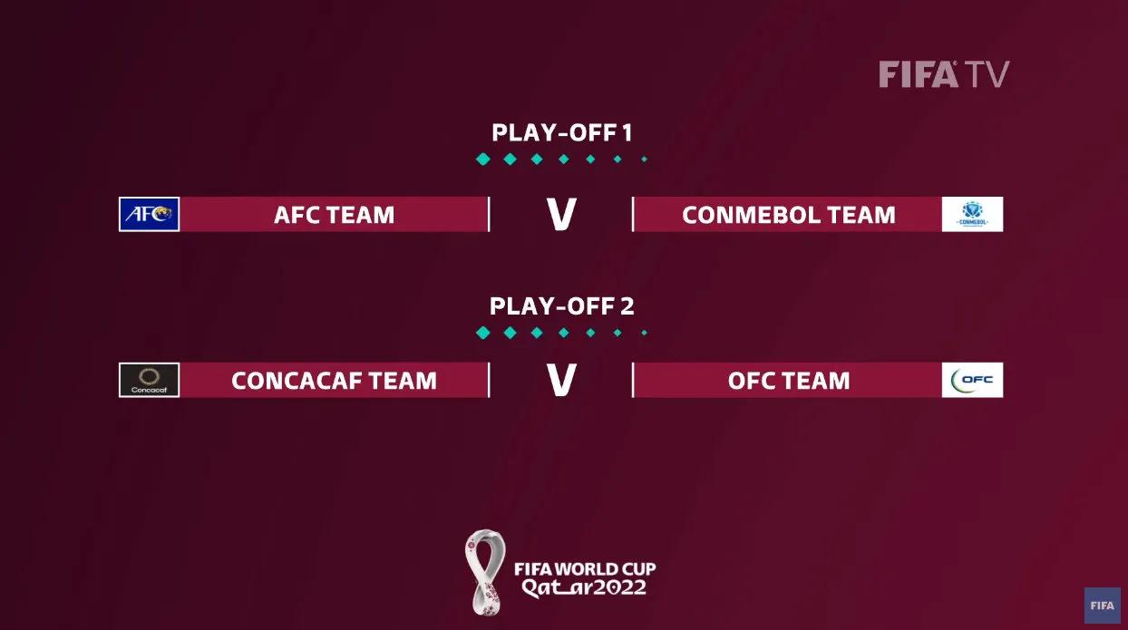 噩耗！附加赛对南美队，国足世界杯梦碎？踢这1队晋级大有希望