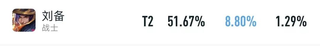 新赛季打野李白梯度排行,新赛季打野打法及思路李白