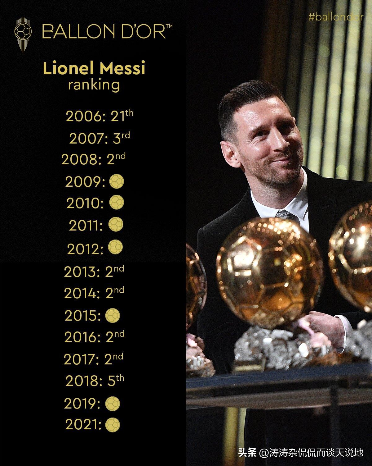 巨星c罗英雄之战,c罗曼联的贵人