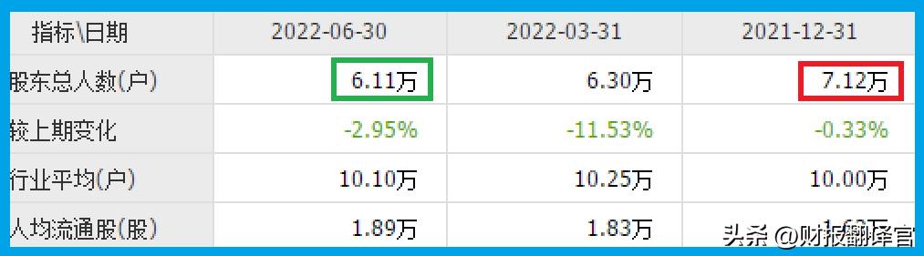 a股风电板块现在还能投资吗,a股风电