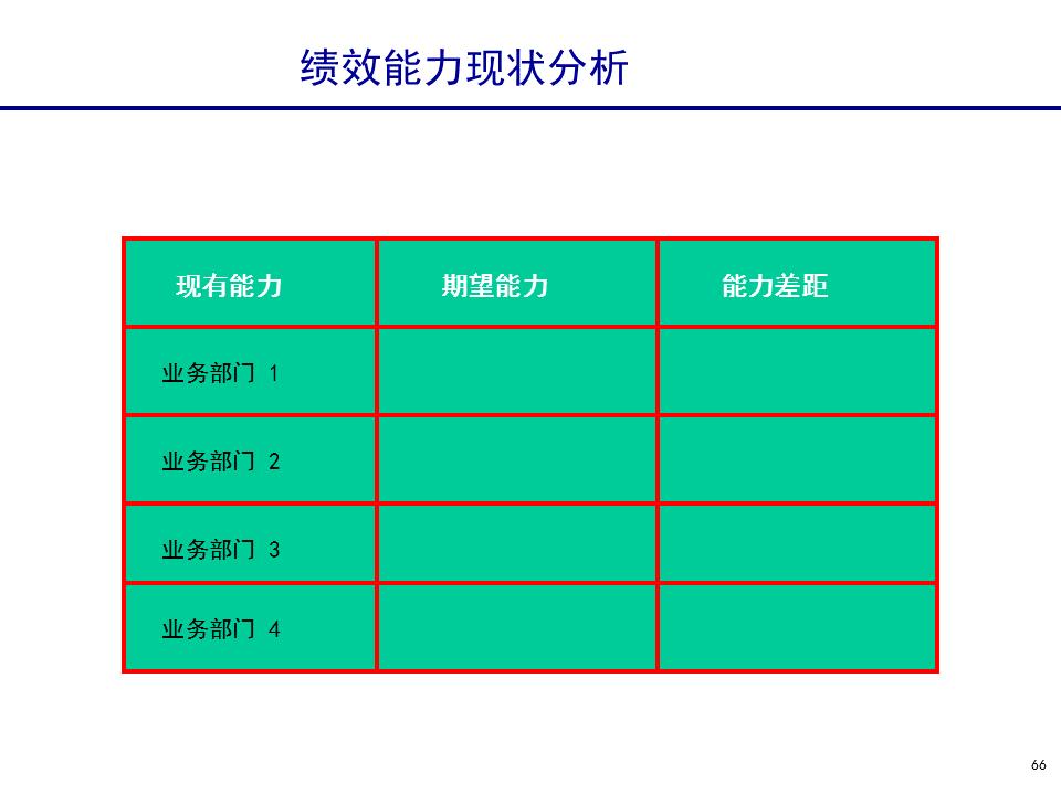 230601-行政人事管理培训