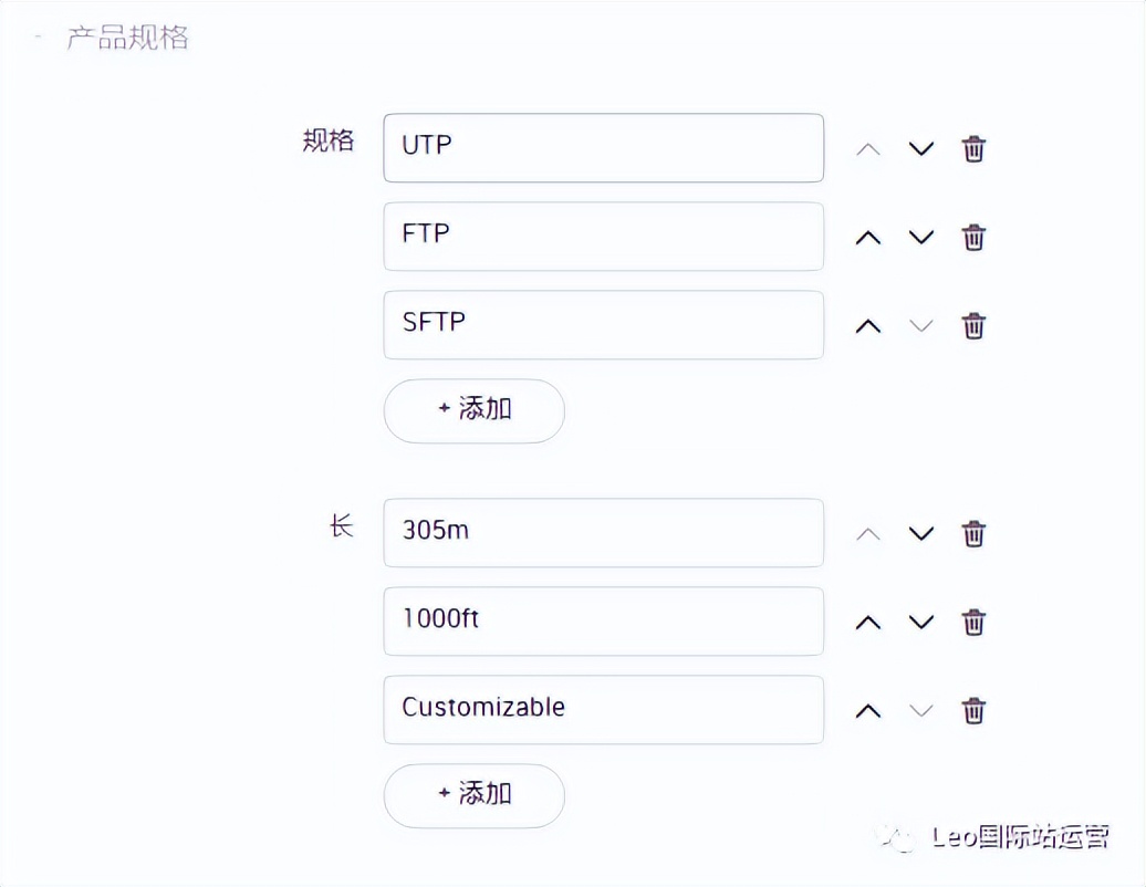 阿里国际站运营第一步店铺诊断,阿里国际站跨境店铺优化设计方案