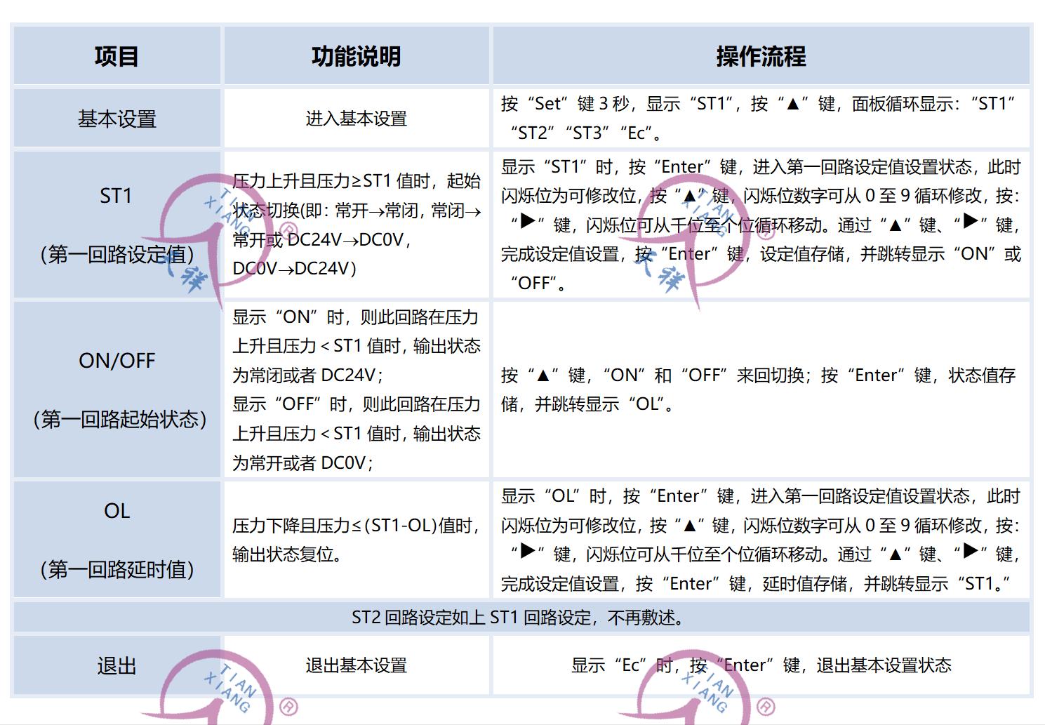 txzp智能压力开关怎么设置,txzp智能压力开关接线