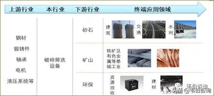 垃圾处理行业龙头,建筑垃圾上市龙头企业