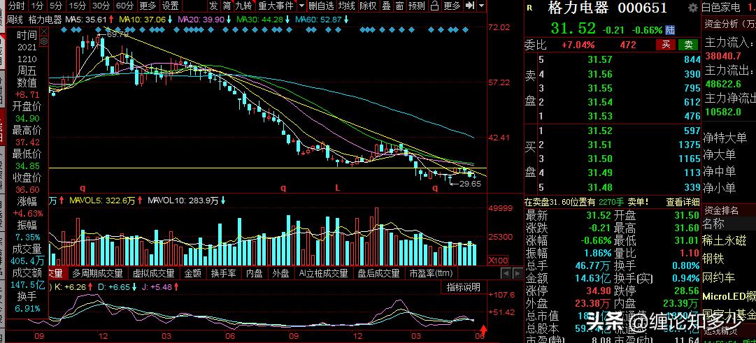 三一重工2023股票最新分析,三一重工股票最新深度分析