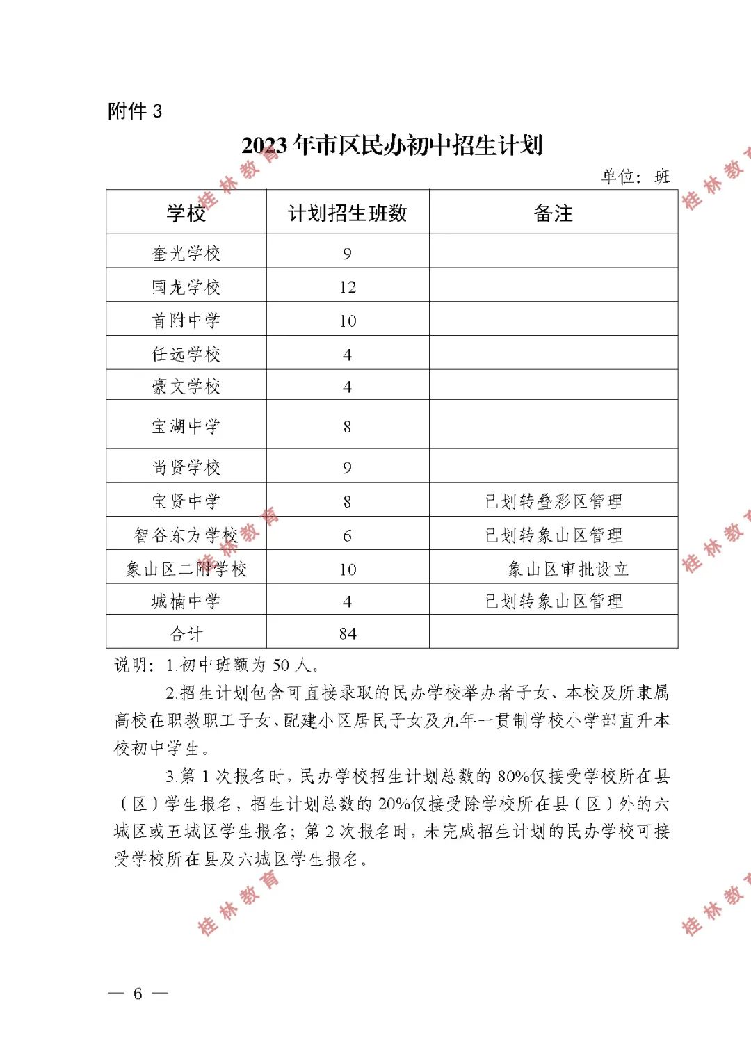 桂林2023年公办初中招生计划,2021年桂林市直属幼儿园招生计划