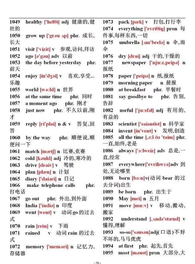 初中英语1744个单词大全（带音标），学霸必备