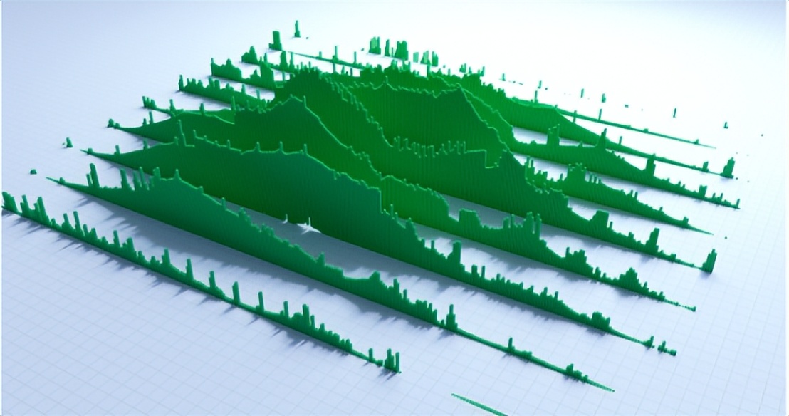 阿里巴巴怎么培养顾客忠诚度,阿里巴巴如何提升客户粘性