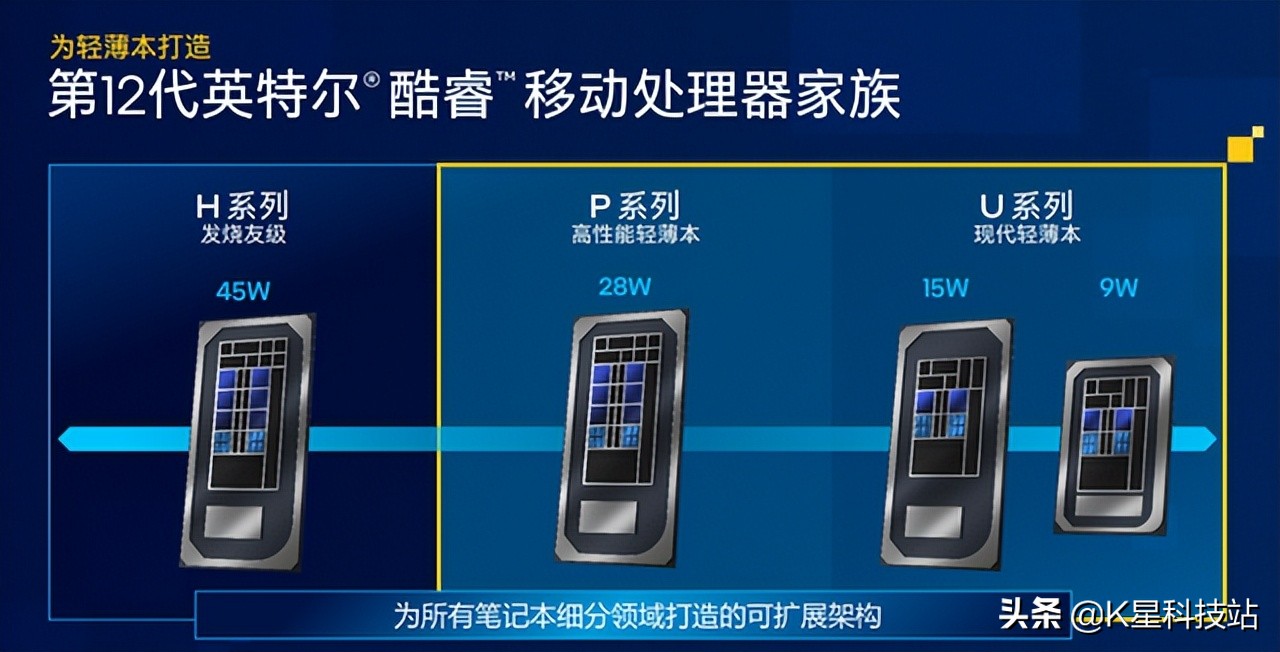 delllatitude5340评测,戴尔latitude5330测评