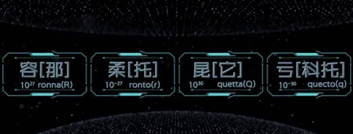 我国发布4个新计量单位：容、柔、昆、亏，算下来地球也只有6容克