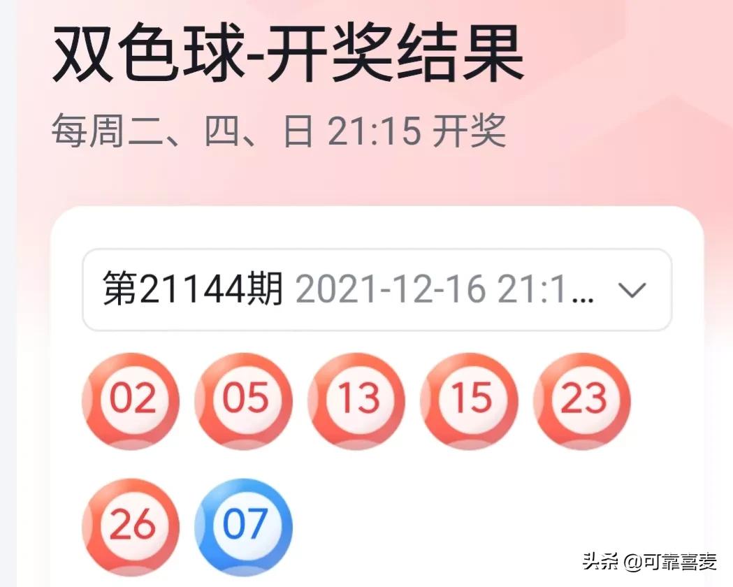 双色球2024051期走势分析,双色球21146期预测走势图