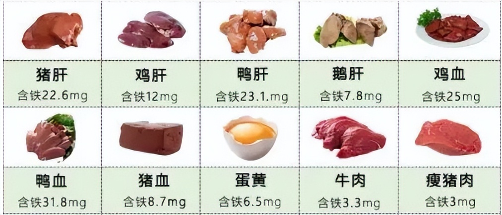 猪肝补铁最好吃的做法小孩,开胃猪肝