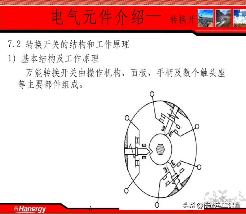 常用的20个电气元件符号,plc常用电气元件