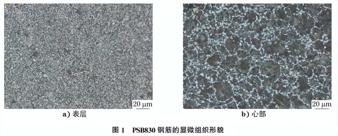 湖北psb830精轧螺纹钢理论重量,黑龙江psb830精轧螺纹钢抗拉强度