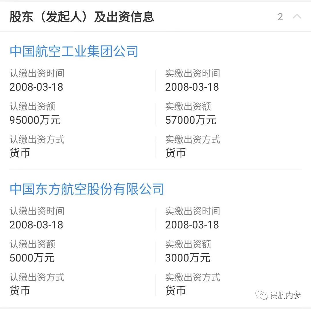 中国支线航空发展现状,幸福航空公司的运营情况