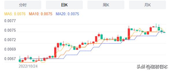 日本入境签证延期,日本签证核酸多久有效