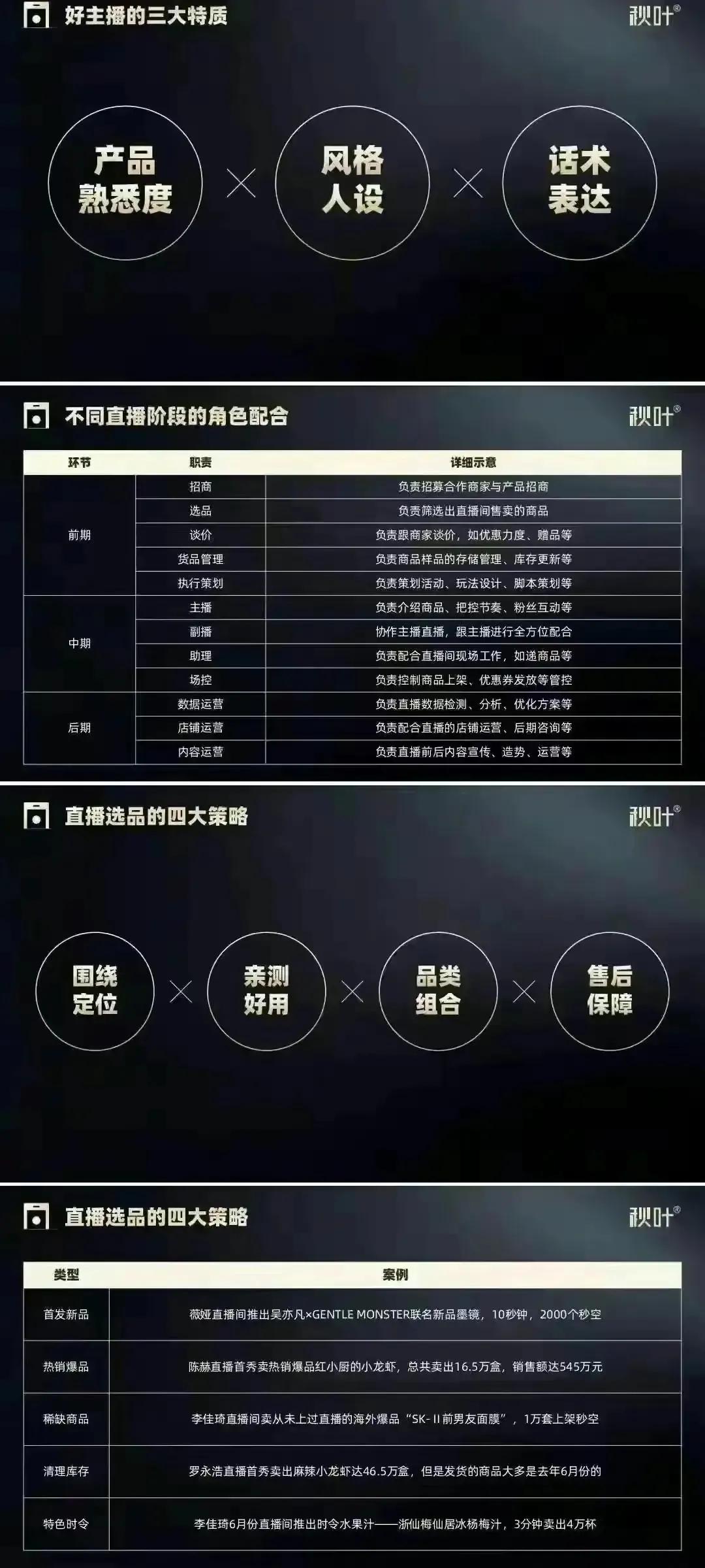 电商直播运营入门基础知识,电商运营基本常识直播电商的概念