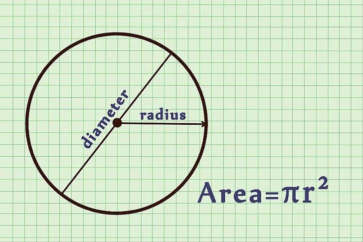 怎么计算平方米等于多少分米,如何算面积平方米
