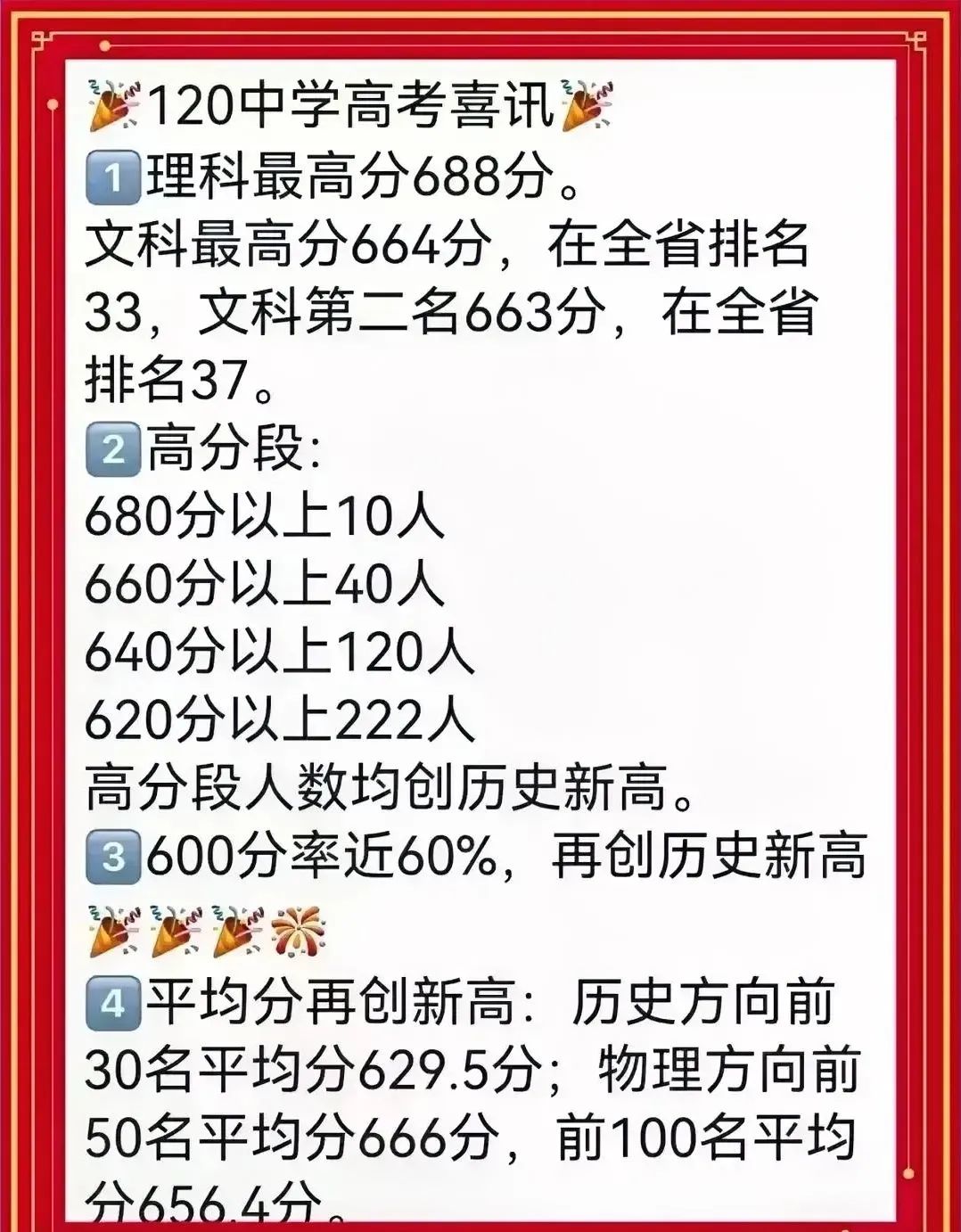 沈阳重点高中高考成绩排名,铁中沈阳2021高考600分以上成绩