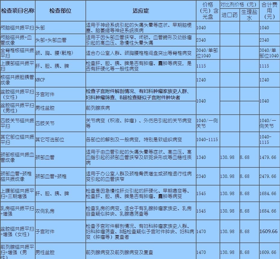 核磁共振机器有多耗电,核磁共振设备需要多少钱一台