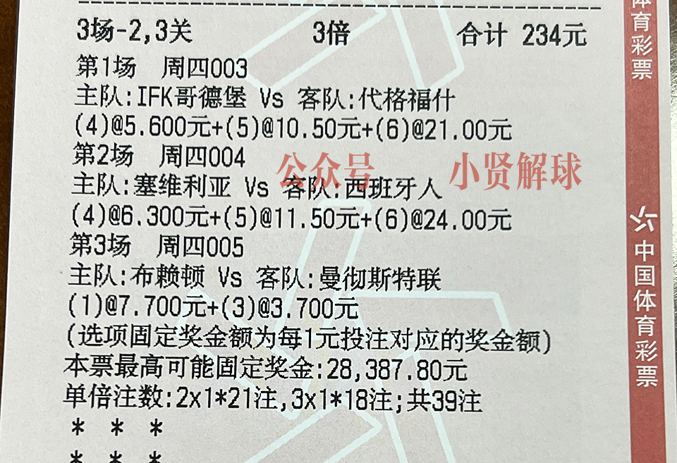 荷乙威廉二世分析,足球预测荷兰vs英格兰