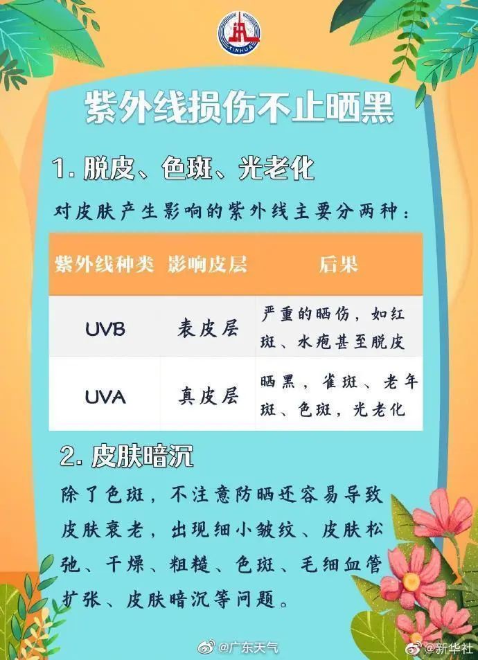 楂樻俯闆烽洦鍙嶅妯烦,闆烽洦澶╀竴鐩村湪骞夸笢涓婄┖鐩樻棆