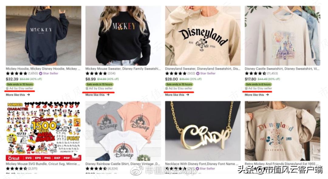 疫情后电商股遭袭:美国电商平台Etsy被指控售假,市值蒸发15亿美元