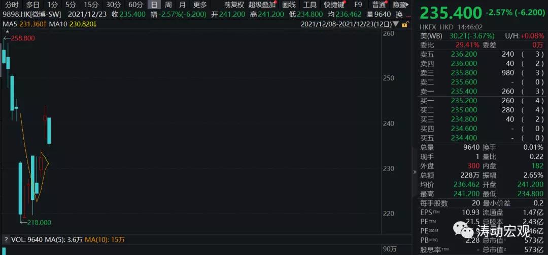 鎷嗚В鎶栭煶瑙嗛,鎷嗚В鎶栭煶鍗氫富