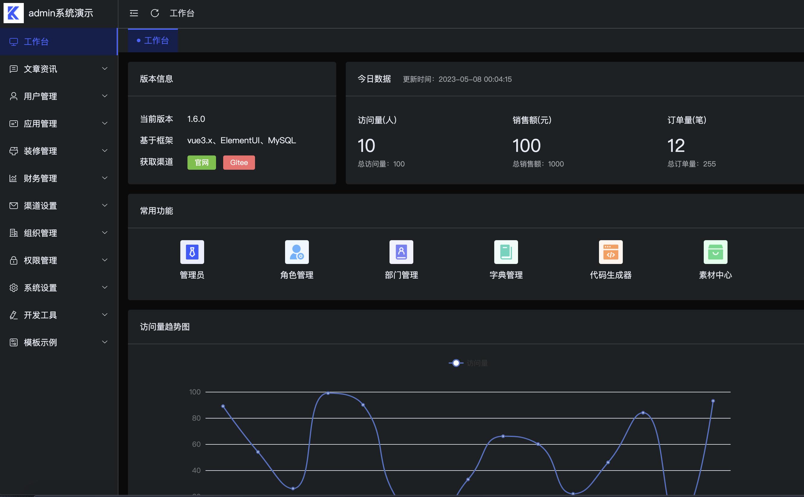 接私活必备的10个开源项目,100个赚钱的私活