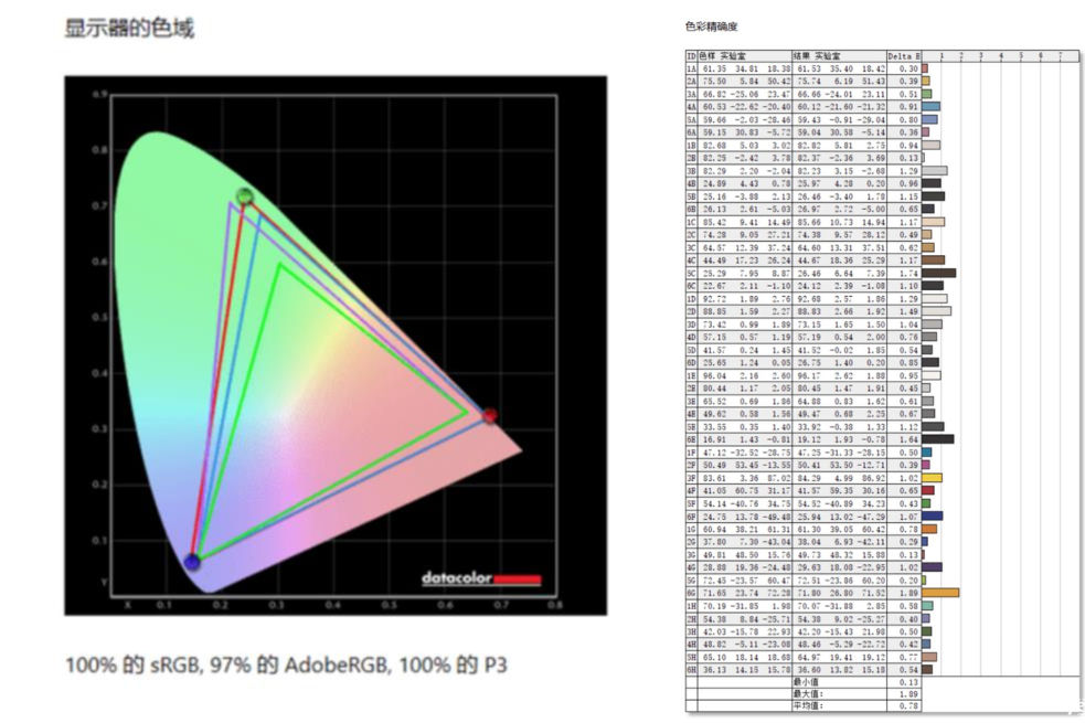 灵耀x14深度评测,灵耀x14为啥比14cpu性能好