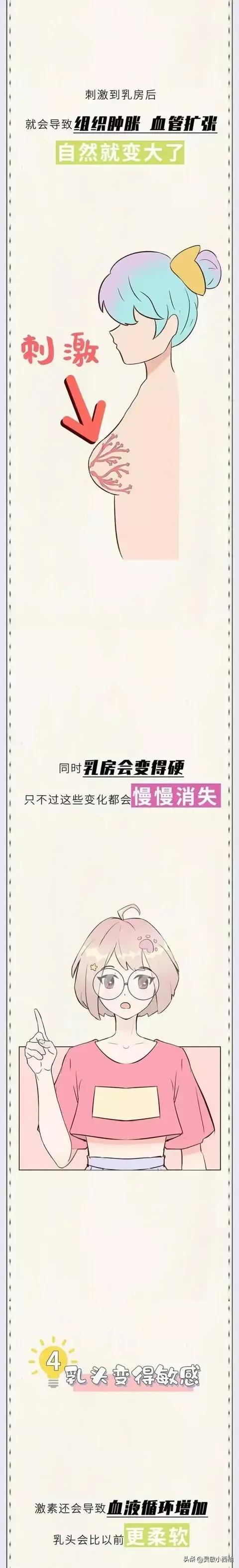 女生的第一次后，身体会发生哪些本能变化？女性们认真了解一下