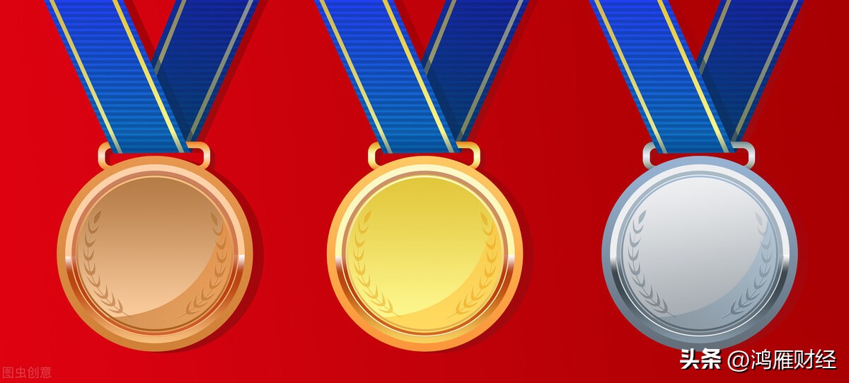 股票定价的相关模型,股票估值模型