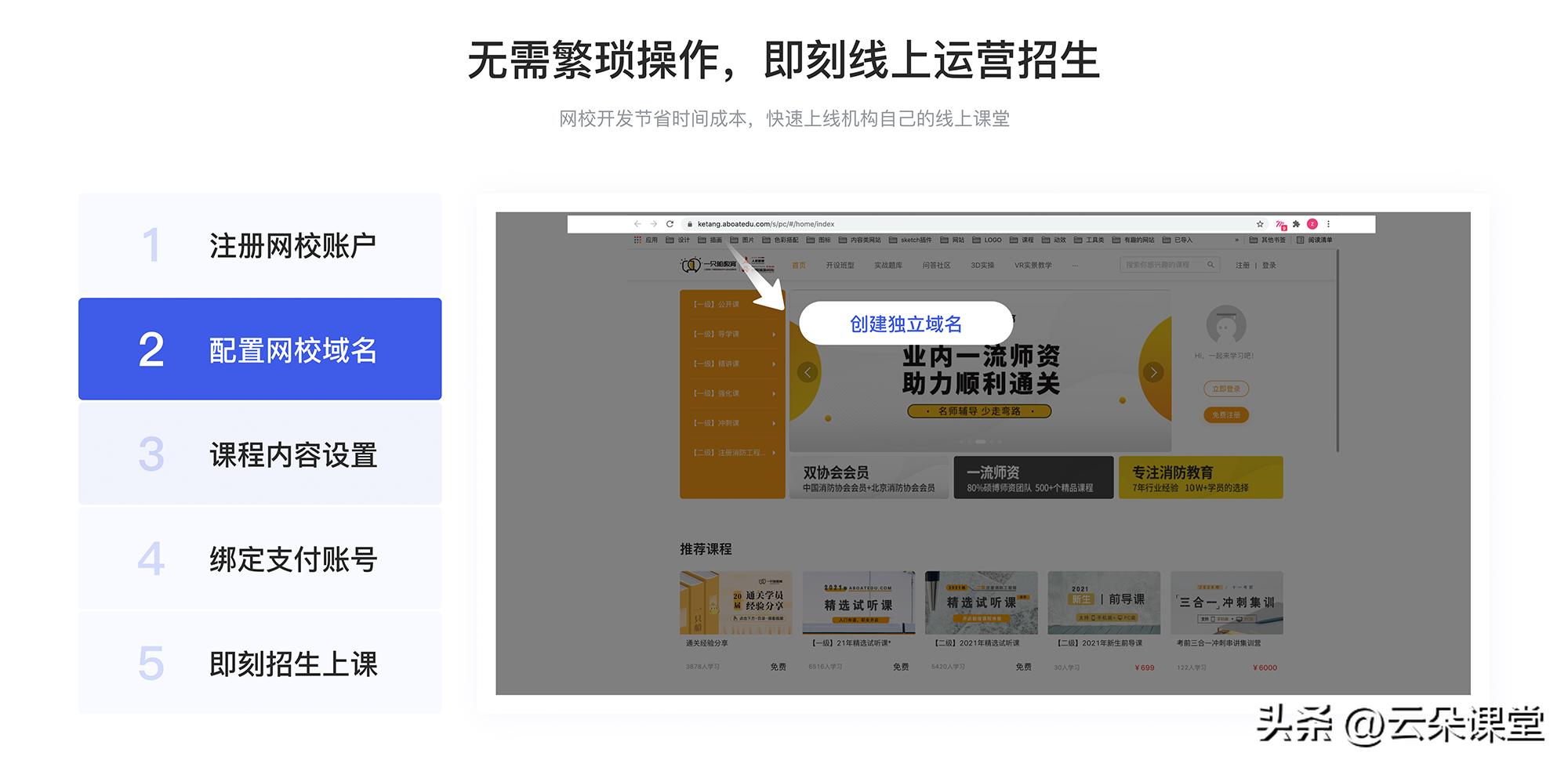 云课堂直播课在线观看,网上课堂云朵课堂