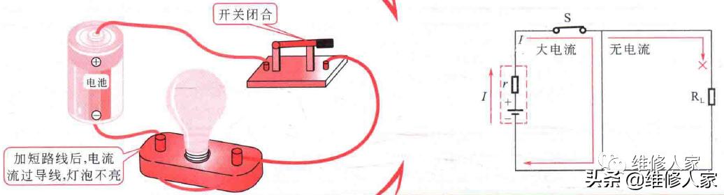 直流电路基本概念与基本定律,直流电路电流分析