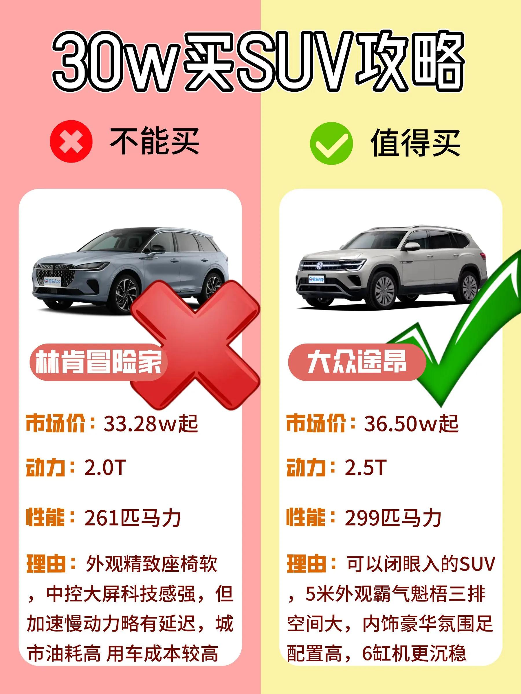 买车攻略20万到30万的suv,30万suv不值得买的