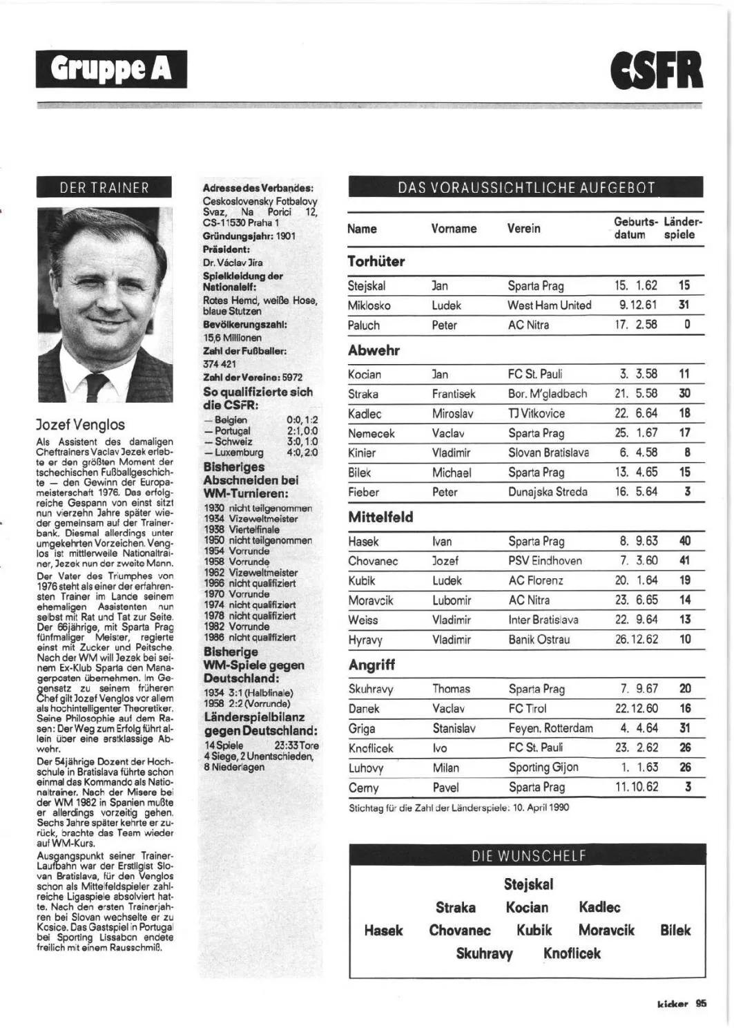 「忆世界」一本足球杂志带你重温经典90意大利之夏无法割舍的情怀