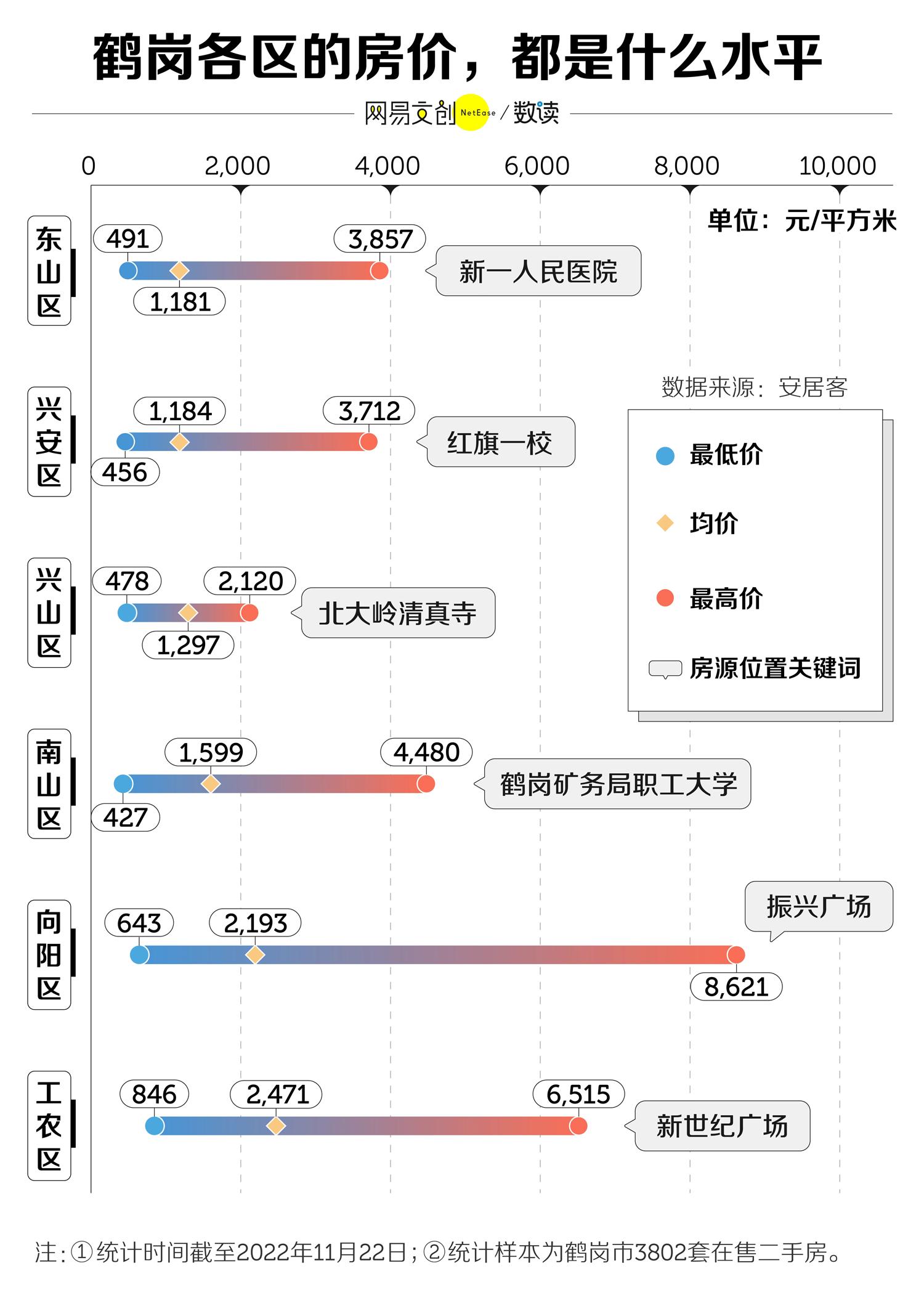 北欧平替,北欧平替关键词