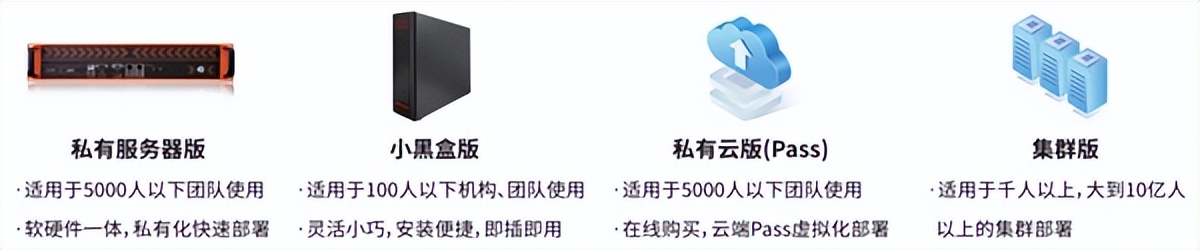 移动办公平台安全问题怎么解决,移动办公室风险管理