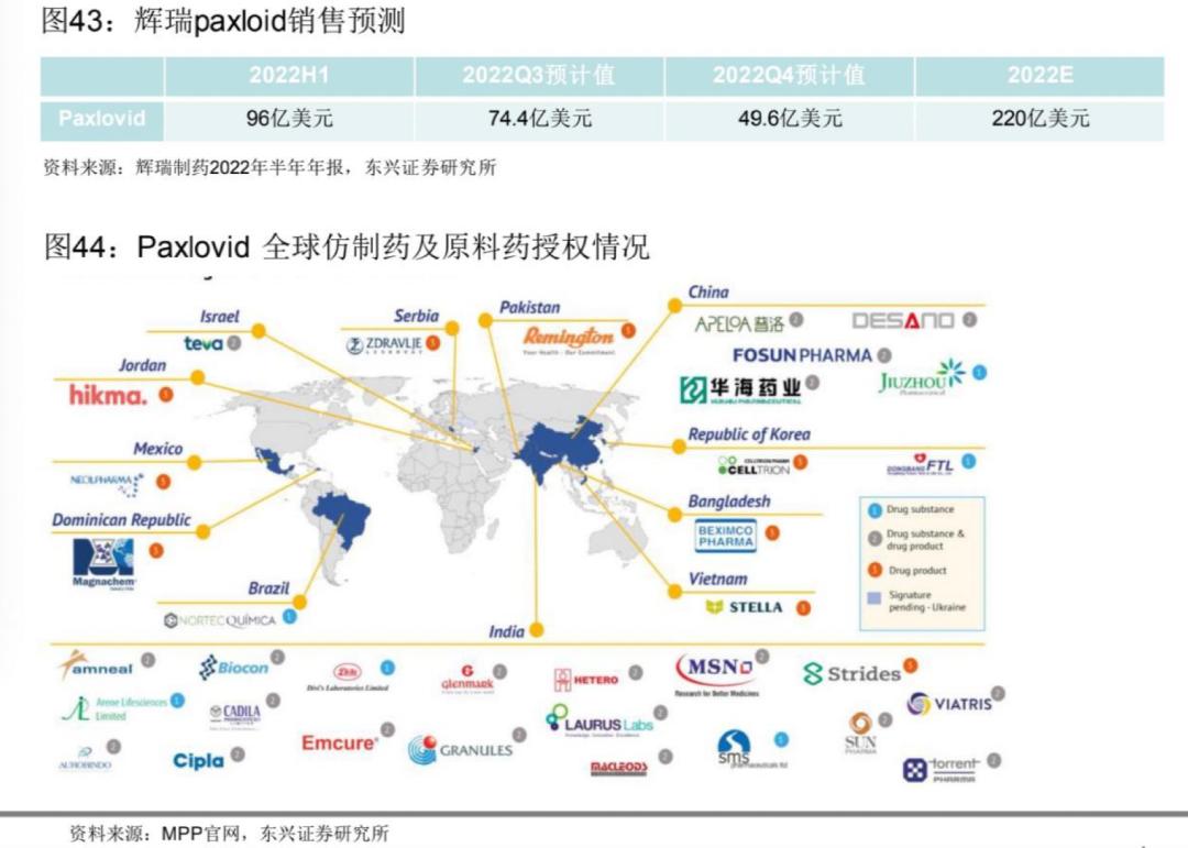 合成生物学领域投资依旧热火朝天,合成生物学公司估值