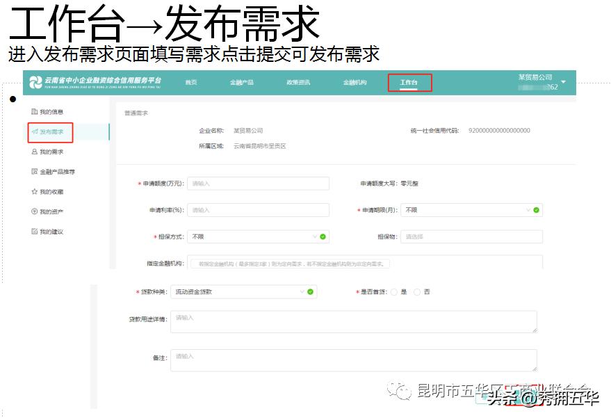 缓解小微民营企业融资难融资贵,云南中小企业融资主要渠道和方式