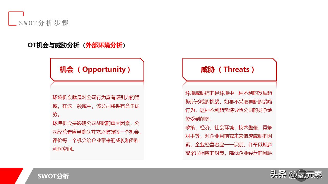 swot分析法ppt教程,swot分析表ppt案例