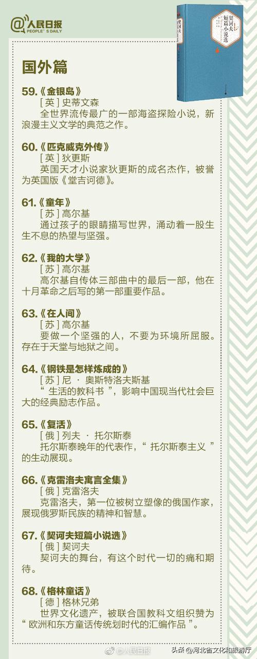 中国40本值得读的好书,人民日报推荐100本必读书目