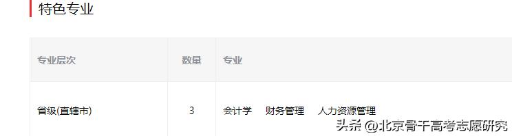 转设后还是民办，安徽财经大学商学院VS蚌埠工商学院，哪个好听