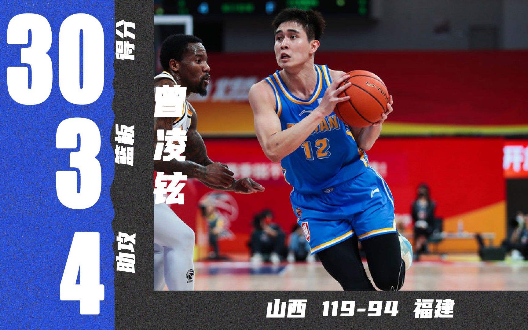 曾凡博cba首秀砍下7分8篮板2盖帽,cba曾凡博十大盖帽