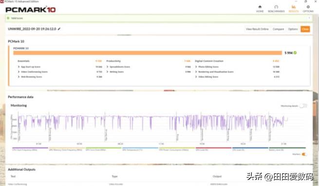 联想推thinkpadz16,thinkpadz16深度评测