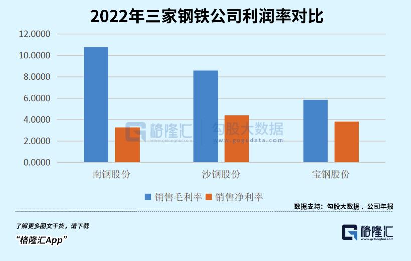 “联姻”不成再图“逼婚”！沙钢对南钢股权争夺战再起波澜